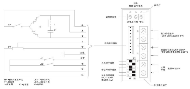電動單座調(diào)節(jié)閥（單項AC220V）接線圖