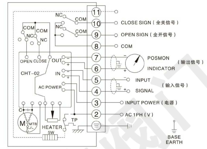 電動(dòng)三通球閥（單項(xiàng)AC220V）接線圖