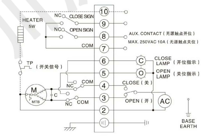 電動三偏心蝶閥（單項AC220V）接線圖 開關型帶無源觸點